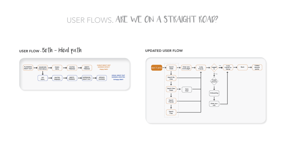 menyou-final-presentation_web-version14
